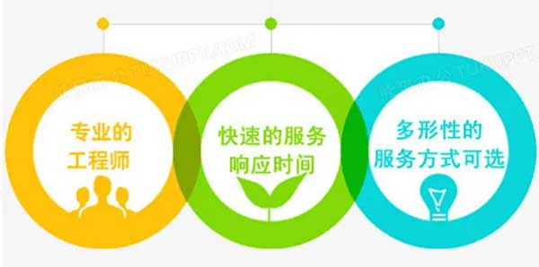 专业售后 完善服务